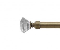 Закінчення для карнизу Orvit СПЕКТРАЛІЯ 19 мм АНТИК 