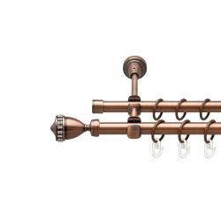 Етернія Дворядний Відкритий Гладка труба Кільце металеве Мідь 