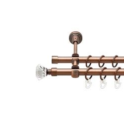 Спектралія Дворядний Відкритий Гладка труба Кільце металеве Мідь 