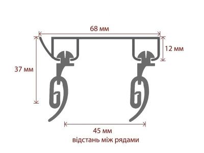 Алюмінієвий профіль Orvit преміум чорний для штор