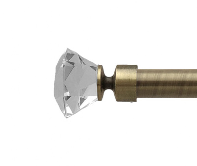 Закінчення для карнизу Orvit СПЕКТРАЛІЯ 25 мм АНТИК 