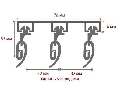 Алюмінієвий профіль Orvit євро трирядний для штор
