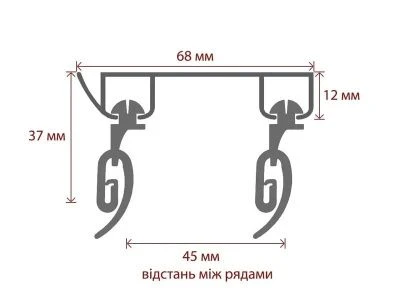 Алюмінієвий профіль Orvit преміум для штор